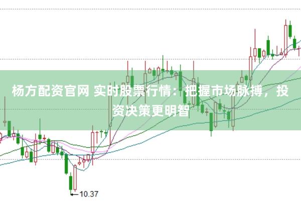 杨方配资官网 实时股票行情：把握市场脉搏，投资决策更明智