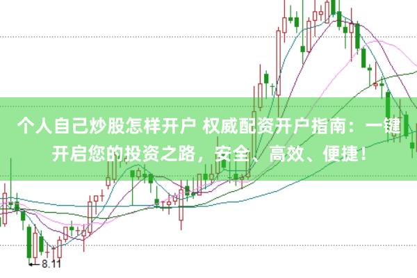 个人自己炒股怎样开户 权威配资开户指南：一键开启您的投资之路，安全、高效、便捷！