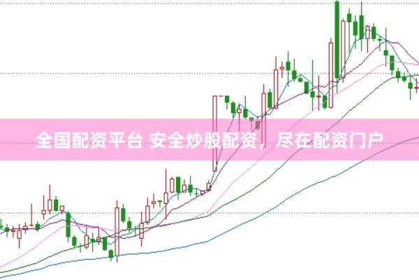 全国配资平台 安全炒股配资，尽在配资门户