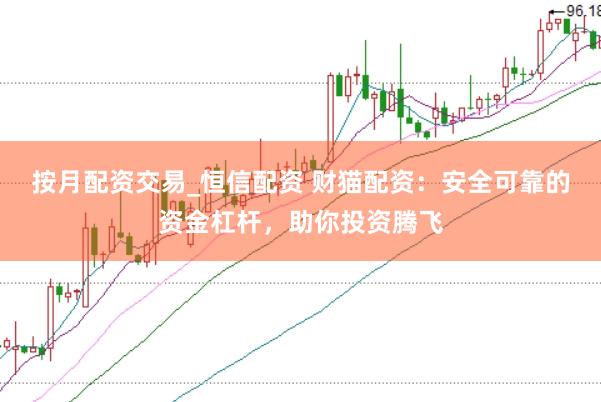 按月配资交易_恒信配资 财猫配资：安全可靠的资金杠杆，助你投资腾飞