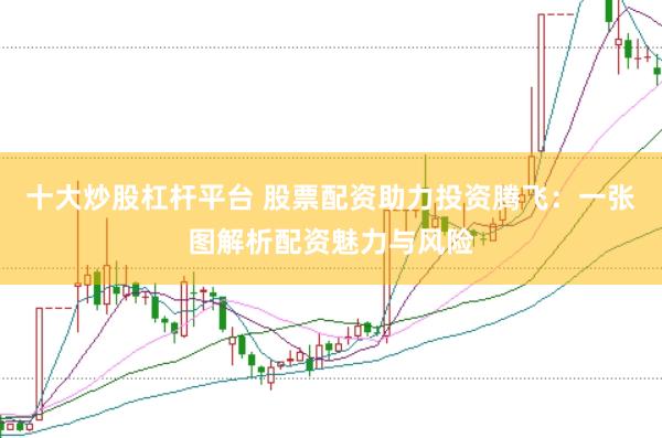 十大炒股杠杆平台 股票配资助力投资腾飞：一张图解析配资魅力与风险
