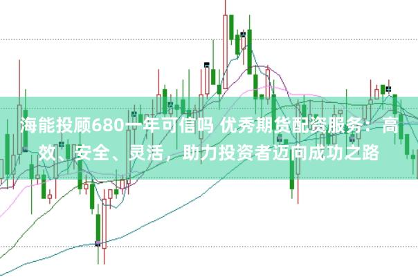 海能投顾680一年可信吗 优秀期货配资服务：高效、安全、灵活，助力投资者迈向成功之路