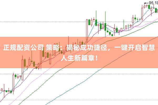 正规配资公司 策略：揭秘成功捷径，一键开启智慧人生新篇章！