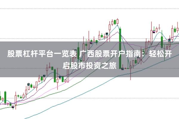 股票杠杆平台一览表 广西股票开户指南：轻松开启股市投资之旅