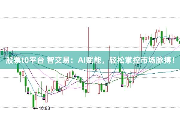 股票t0平台 智交易：AI赋能，轻松掌控市场脉搏！