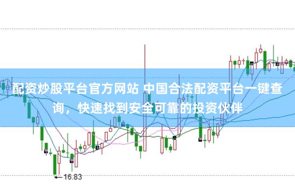 配资炒股平台官方网站 中国合法配资平台一键查询，快速找到安全可靠的投资伙伴