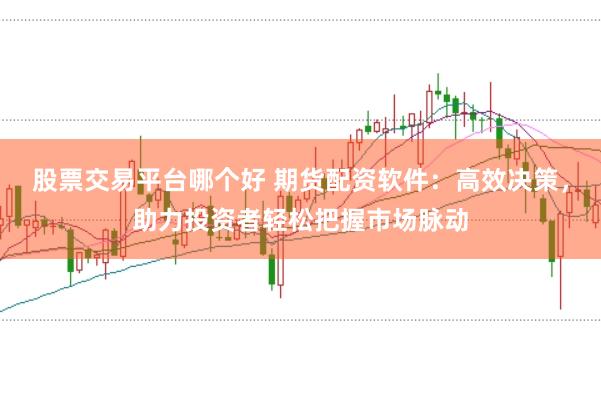 股票交易平台哪个好 期货配资软件：高效决策，助力投资者轻松把握市场脉动