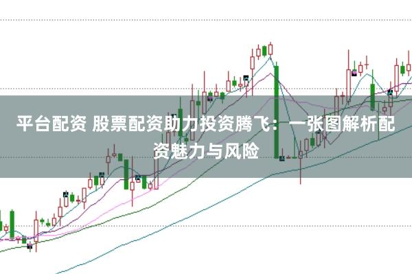 平台配资 股票配资助力投资腾飞：一张图解析配资魅力与风险