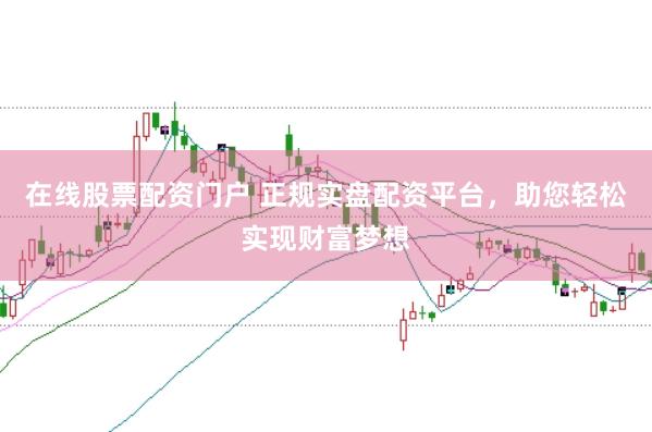 在线股票配资门户 正规实盘配资平台，助您轻松实现财富梦想
