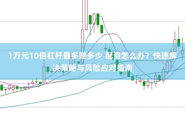 1万元10倍杠杆最多赔多少 配资怎么办？快速解决策略与风险应对指南