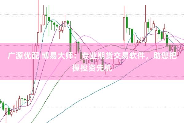 广源优配 博易大师：专业期货交易软件，助您把握投资先机