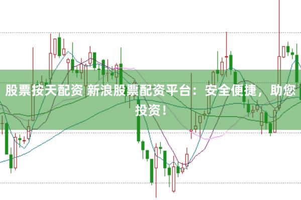 股票按天配资 新浪股票配资平台：安全便捷，助您投资！