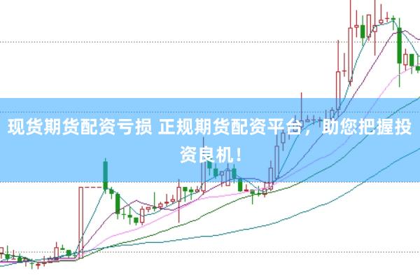 现货期货配资亏损 正规期货配资平台，助您把握投资良机！