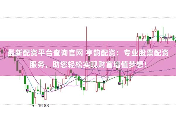 最新配资平台查询官网 亨韵配资：专业股票配资服务，助您轻松实现财富增值梦想！