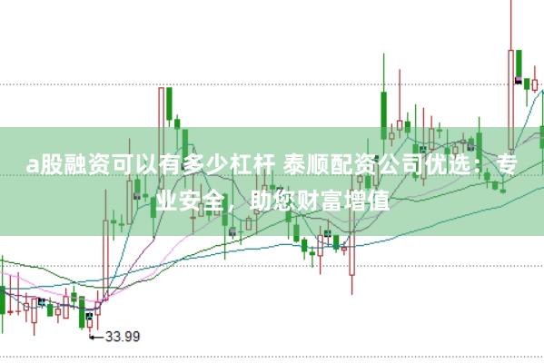 a股融资可以有多少杠杆 泰顺配资公司优选：专业安全，助您财富增值