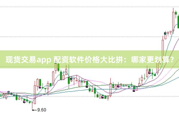 现货交易app 配资软件价格大比拼：哪家更划算？