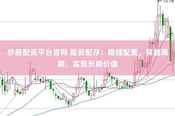 炒股配资平台官网 险资配存：稳健配置，穿越周期，实现长期价值