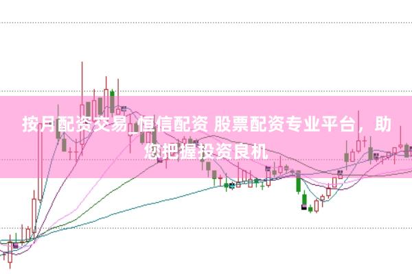 按月配资交易_恒信配资 股票配资专业平台，助您把握投资良机