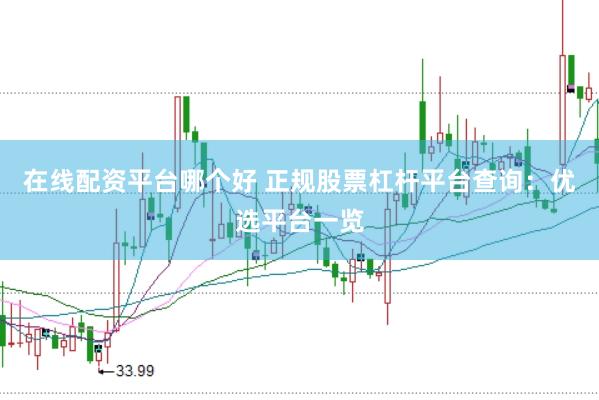 在线配资平台哪个好 正规股票杠杆平台查询：优选平台一览