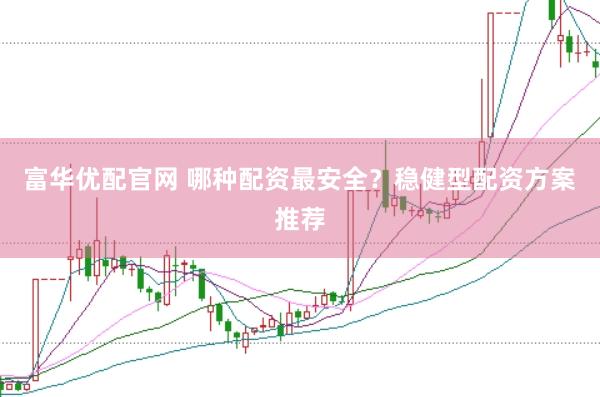 富华优配官网 哪种配资最安全？稳健型配资方案推荐