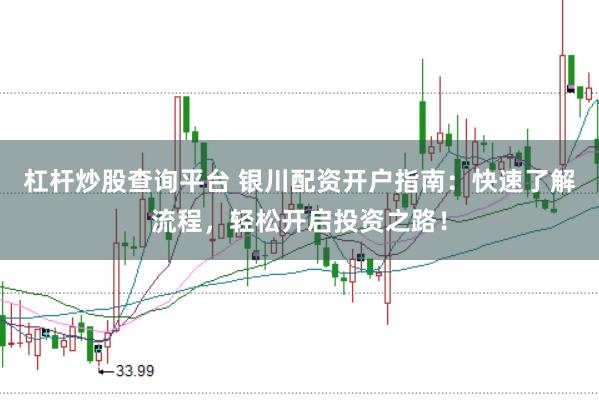 杠杆炒股查询平台 银川配资开户指南：快速了解流程，轻松开启投资之路！