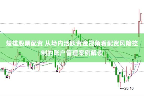 楚雄股票配资 从场内活跃资金视角看配资风险控制的账户管理案例解读