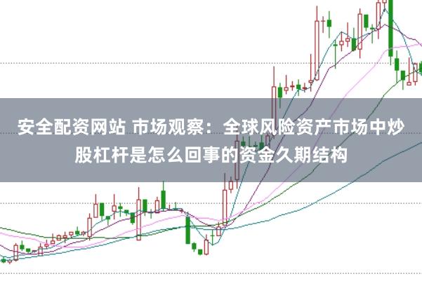 安全配资网站 市场观察：全球风险资产市场中炒股杠杆是怎么回事的资金久期结构