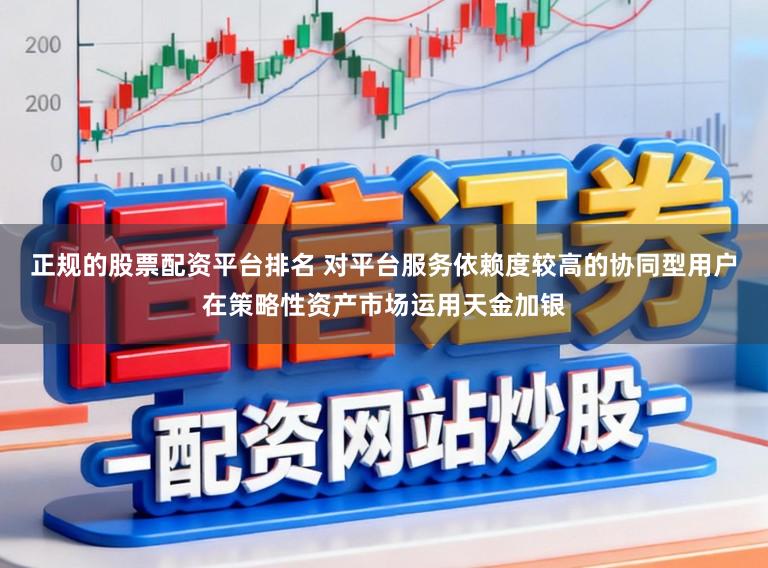 正规的股票配资平台排名 对平台服务依赖度较高的协同型用户在策略性资产市场运用天金加银